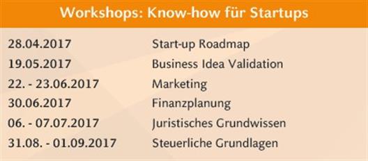 Workshopdates