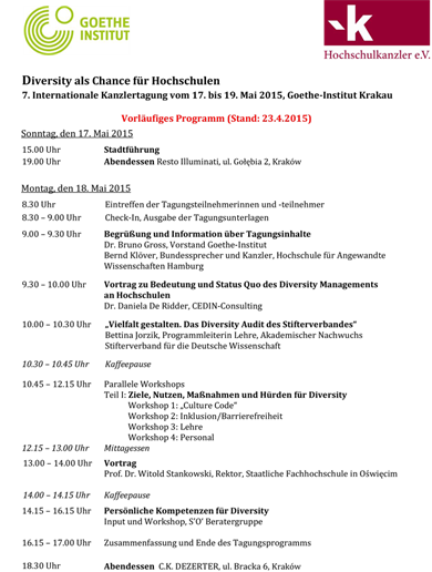 7. International Kanzlertagung (17. bis 19. May 2015) at Goethe-Institut Krakau Poland