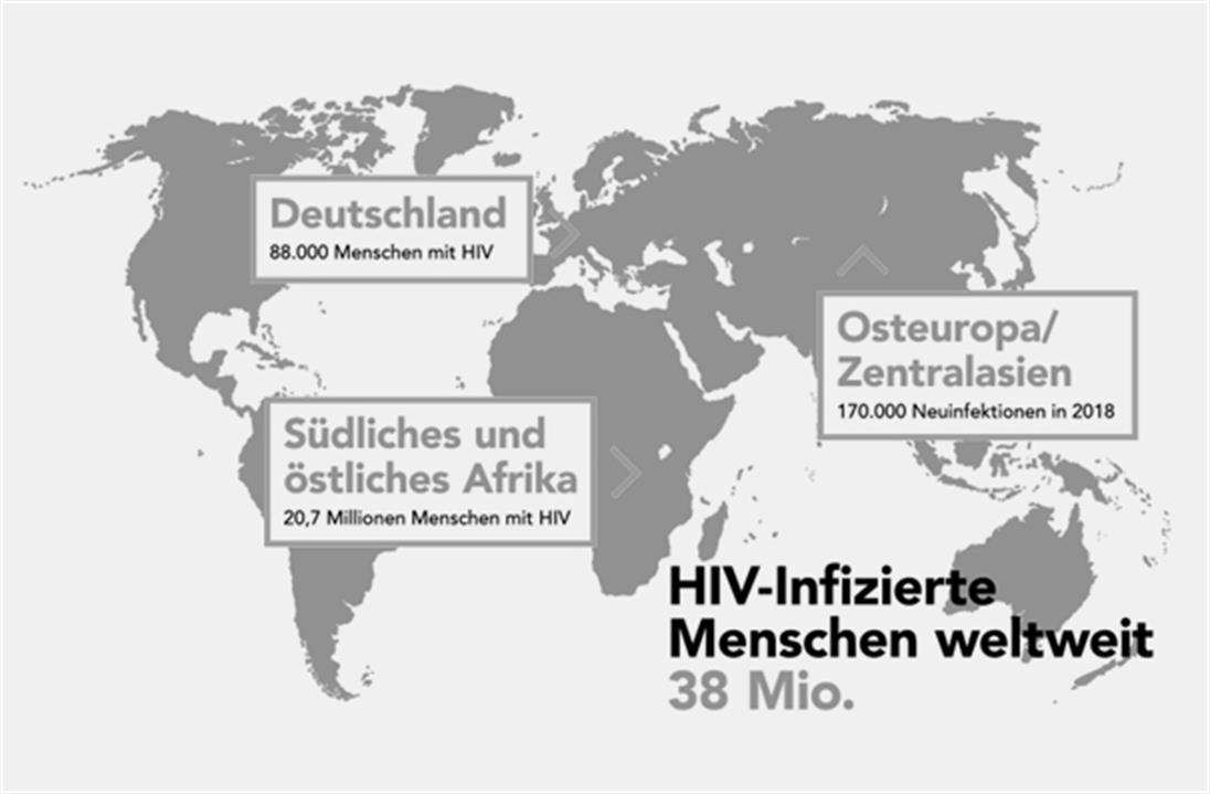 A graphic is shown with the world map. It is showing how many people are infected with HIV in each continent or country. 
88,000 people with HIV in Germany, 20.7 million people with HIV in Africa, 170,000 new infections in Eastern Europe/Central Asia. Worldwide 38 million people with HIV. 