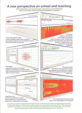 Kurs für Geflüchtete Signals Processes Systems Details